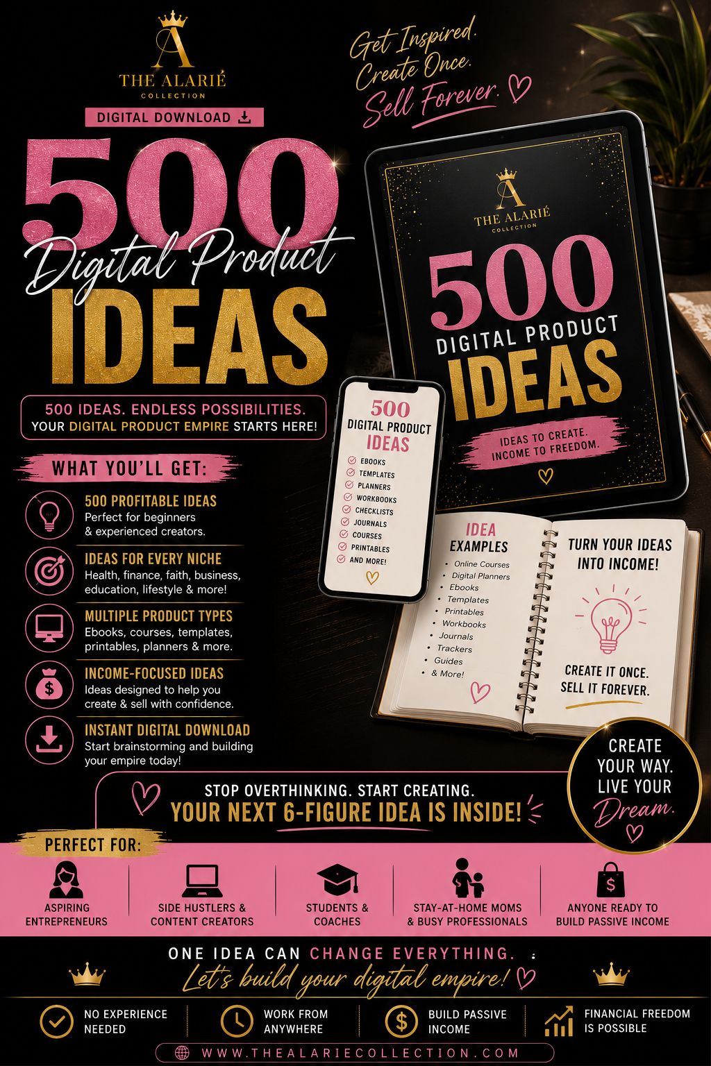 500 Digital Product Ideas